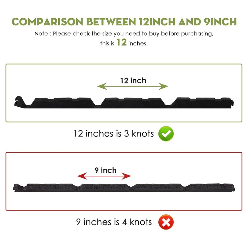 Sthovd 12in Outside Classic Rib Profile Foam Closure Strips for Metal Roofing Panels 3 ft Long Metal Roofing Closure Strip Outside Foam Closure Strips -10 Pieces - Image 3
